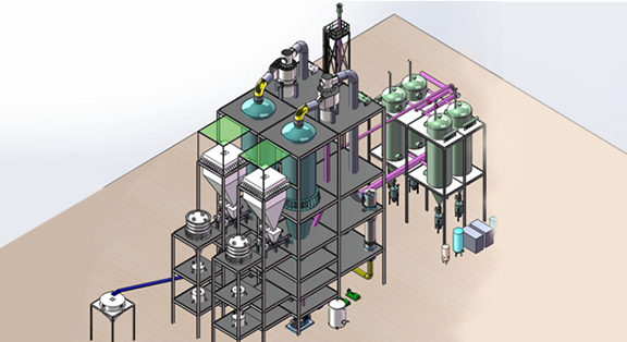 飞灰再利用技术